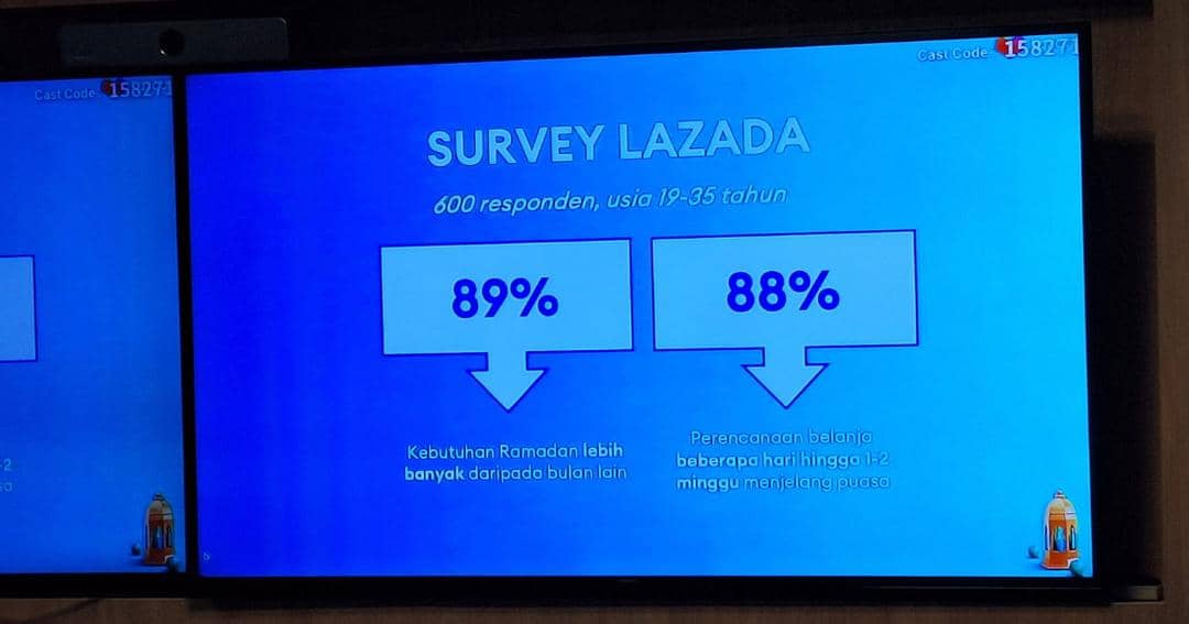 Popmama.com/Argya D. Maheswara